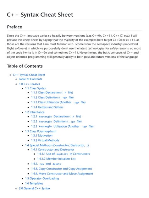 c++ syntax cheat sheet pdf.